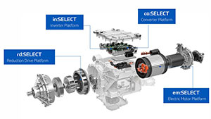 ZF Has a New EV Powertrain that Promises a 30 Percent Winter Range Improvement