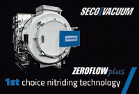 The First Choice in Gas Nitriding Technology – ZeroFlow Plus