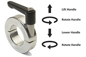 Ruland Expands Range of Quick Clamping Shaft Collars with Clamping Lever