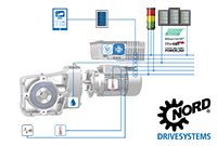 NORD Condition Monitoring for Predictive Maintenance